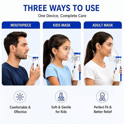 Portable Mesh Nebulizer Machine for Adults & Kids